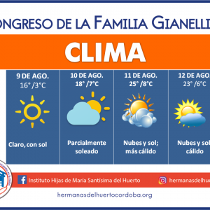 Datos importante del congreso