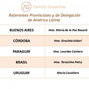 Encuentro de la Familia Gianellina 2018