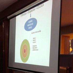 Jornada de Formación en el Hospital del Niño Jesús